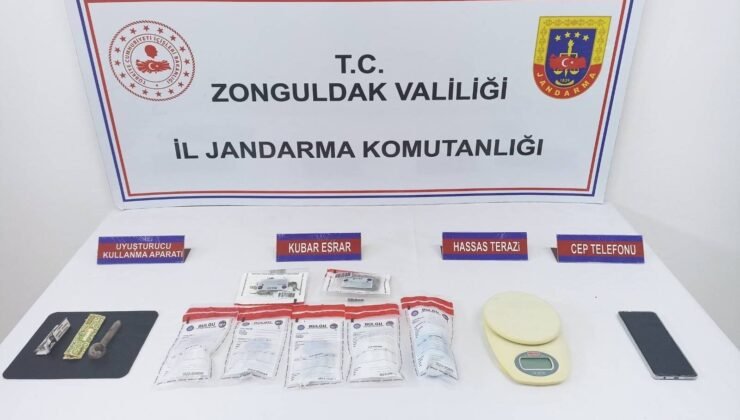 Zonguldak’ta 11-17 Kasım 2024 Tarihleri Arasında Gerçekleştirilen Güvenlik Uygulamaları