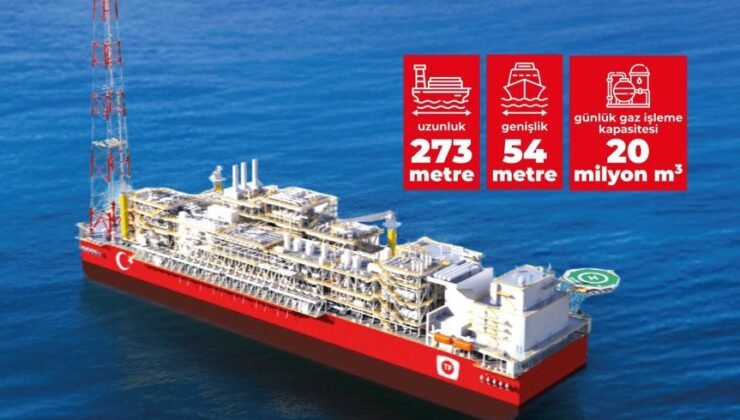 Karadeniz’de ikinci yüzer üretim platformu devreye giriyor