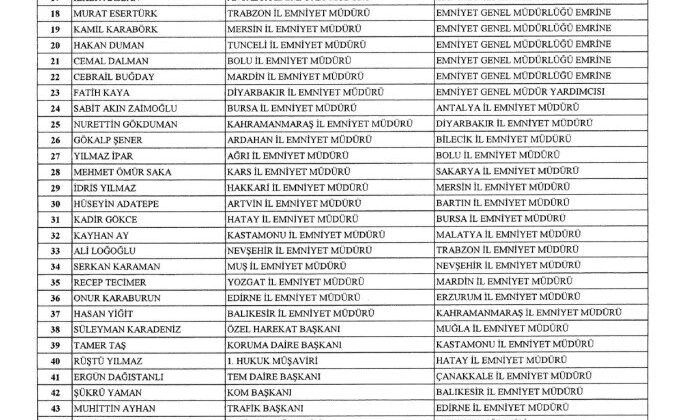 37 ilin emniyet müdürü değişti