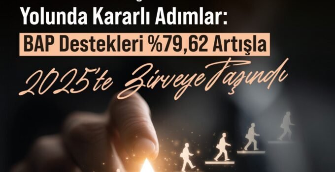 BEUN’dan Araştırma Üniversitesi Yolunda Kararlı Adımlar: BAP Destekleri %79,62 Artışla 2025’te Zirveye Taşındı