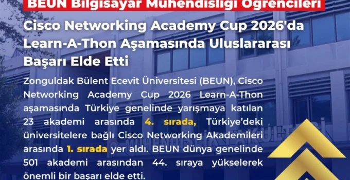 BEUN, Cisco Networking Academy Cup 2026 Learn-A-Thon Aşamasında Uluslararası Başarı Elde Etti