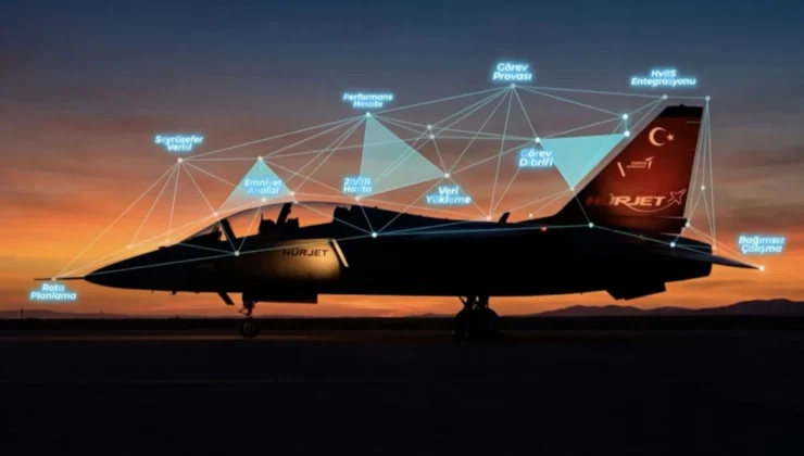 Hürjet Ile Milli Yazılım Ihracatı… Hürjet'I Uçuracak Milli Yazılım İspanya Yolunda