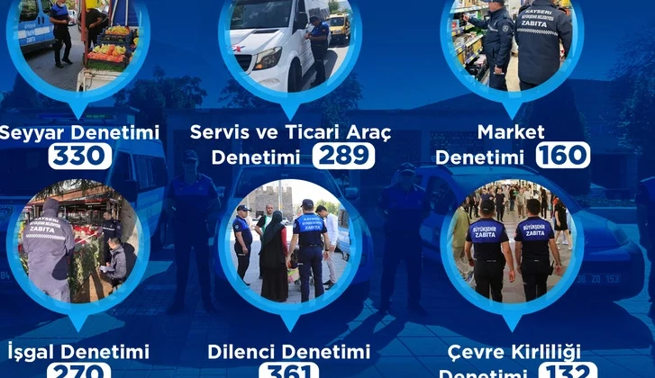 Kayseri Zabıtasından Yoğun Mesai