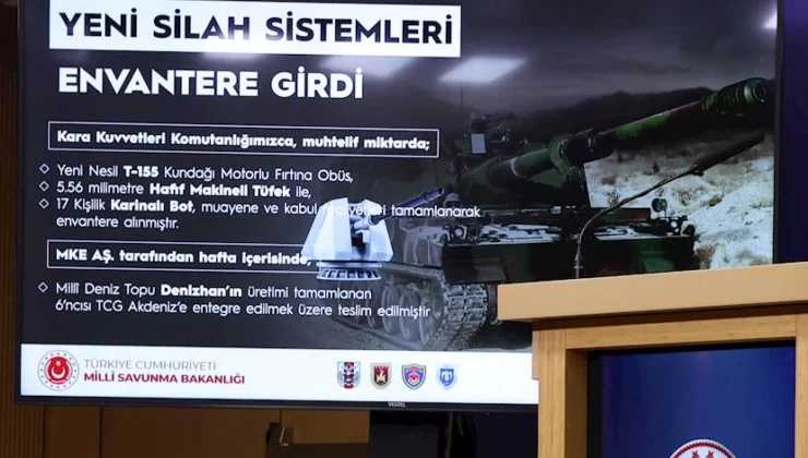 Yerli Savunma Sistemleri Envanterde… Uluslararası Iş Birlikleri Sürüyor