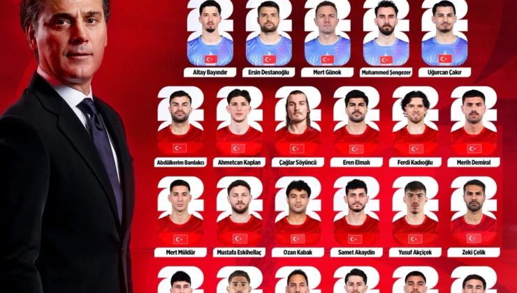 Bizim Çocukların 2026 Fifa Dünya Kupası Geniş Kadrosu Belli Oldu