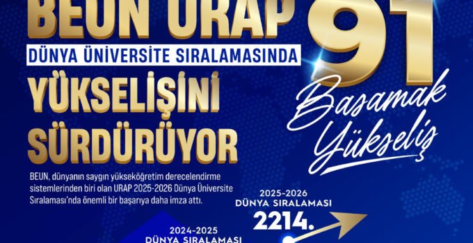 BEUN, URAP Dünya Üniversite sıralamasında yükselişini sürdürüyor