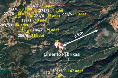Muğla Büyükşehir'Den Bayır-Deştin Çimento Fabrikası Bilirkişi Raporuna Itiraz