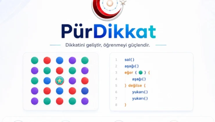“Pürdikkat” Eba’da Öğrencilerin Kullanımına Sunuldu