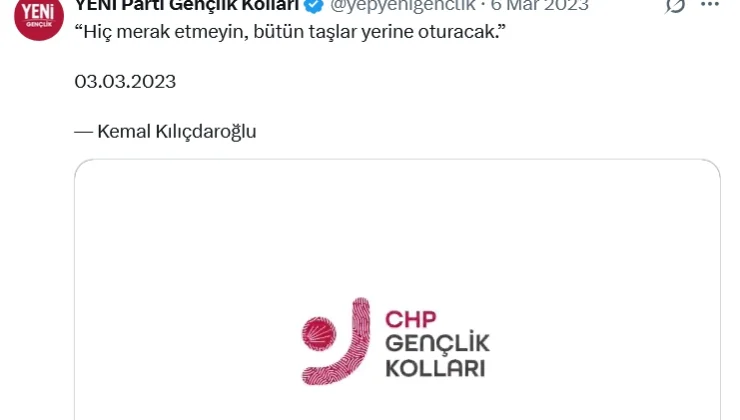 Chp Gençlik Kolları, Yeni̇ Parti'Nin Ele Geçirdiği X Hesabını Geri Aldı!