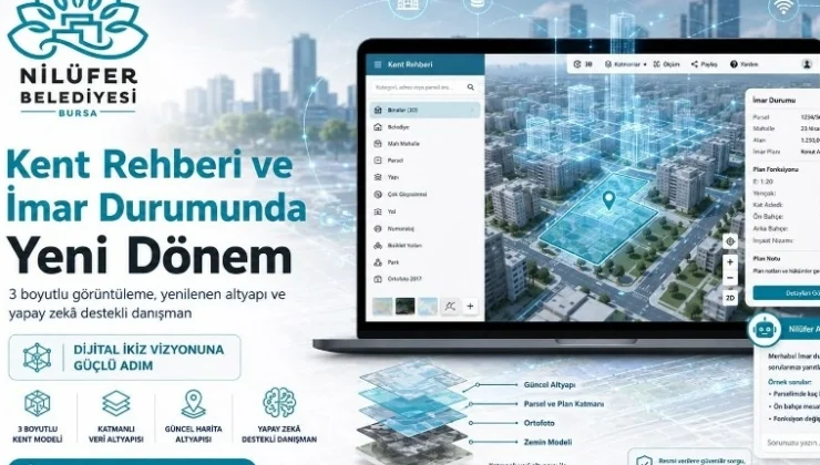 Nilüfer’de Kent Rehberi Ve İmar Durumu Sorgulama Yenilendi