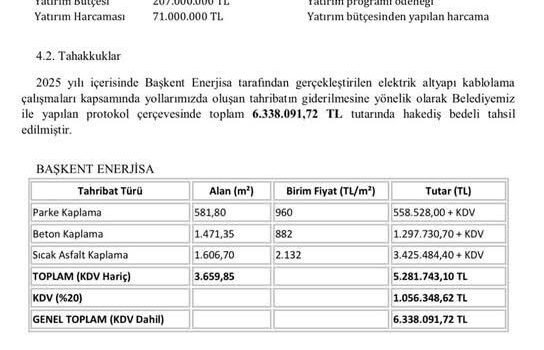 AK Parti Zonguldak İl Başkanı Çağlayan’dan belgeli yol onarımı açıklaması