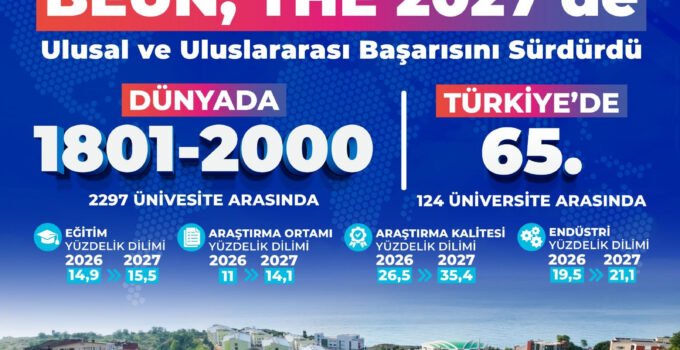 BEUN, THE 2027’de Ulusal ve Uluslararası Başarısını Sürdürdü