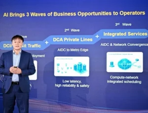 Huawei, Aidc Odaklı Tamamen Optik Ağ Için Yeni Nesil Otn Öneriyor