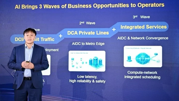 Huawei, Aidc Odaklı Tamamen Optik Ağ Için Yeni Nesil Otn Öneriyor