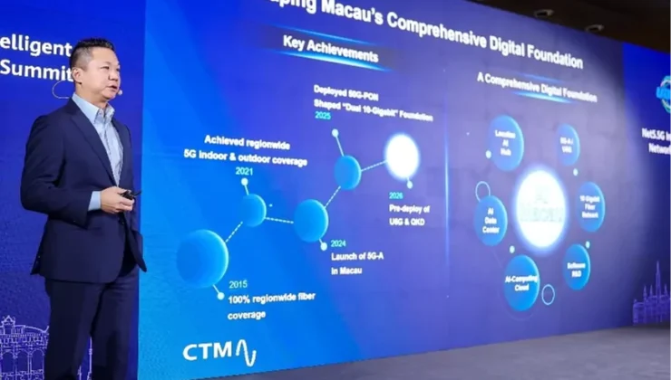 Makao Için Zeka Odaklı Güvenlik… Ctm Ve Huawei, Yapay Zeka Çağı'Nda Ağ Güvenliğini Güçlendirmek Için Işbirliği Yaptı