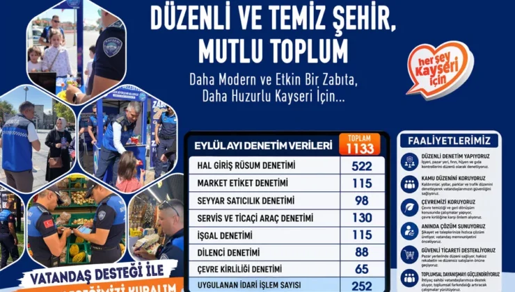 Kayseri Zabıtasından Sıkı Denetim
